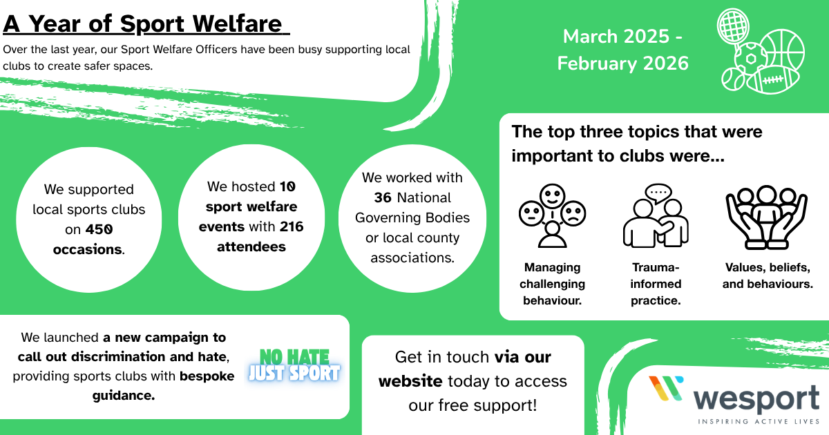 Sport Welfare support numbers