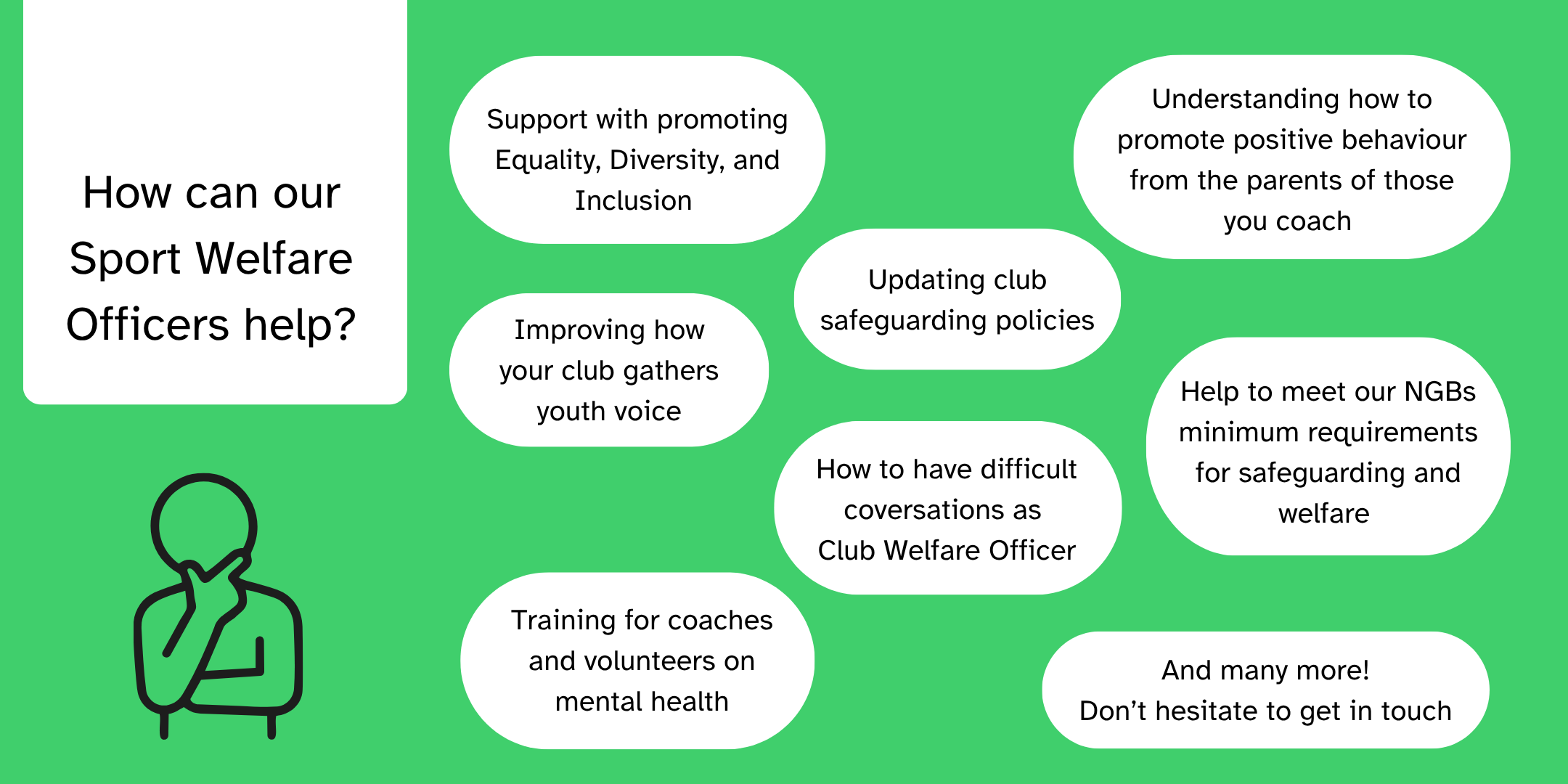 Sport welfare support image